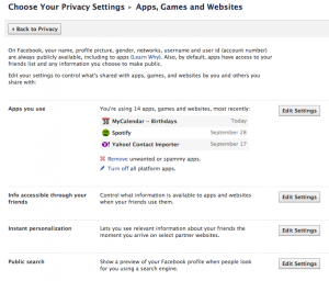 Privacy Settings of Facebook for associated apps