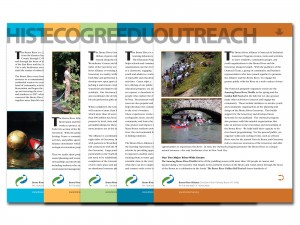 Bronx River Alliance Program Sheets